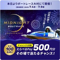 競艇　テレボート当選品　A賞 2025年4月 番組視聴者プレゼント | 全力YELL！ボートレース